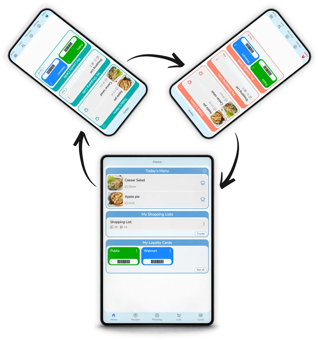Sharing recipes and meal plans with family