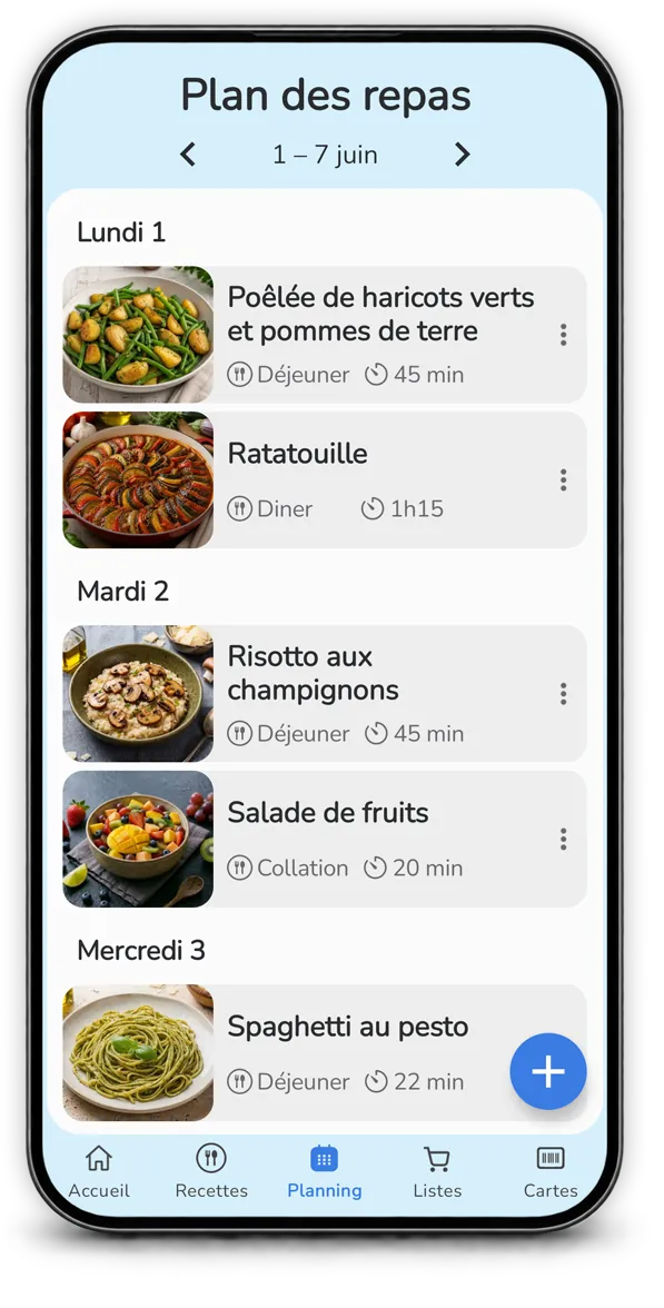 Planning hebdomadaire de repas dans Mealz